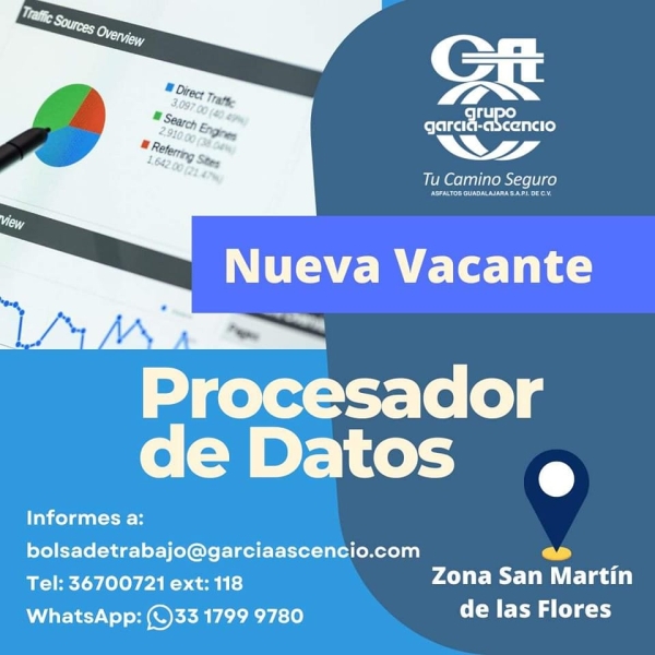 Procesador de Datos